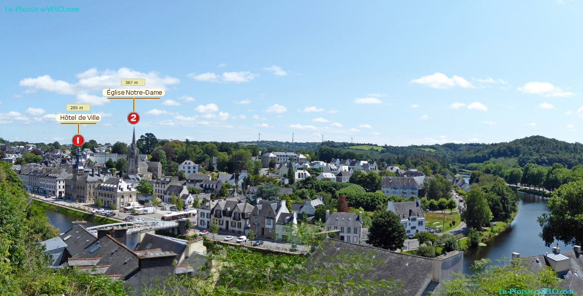Châteaulin - Vue panoramique — ⑴ Hôtel de Ville — ⑵ Église Notre-Dame