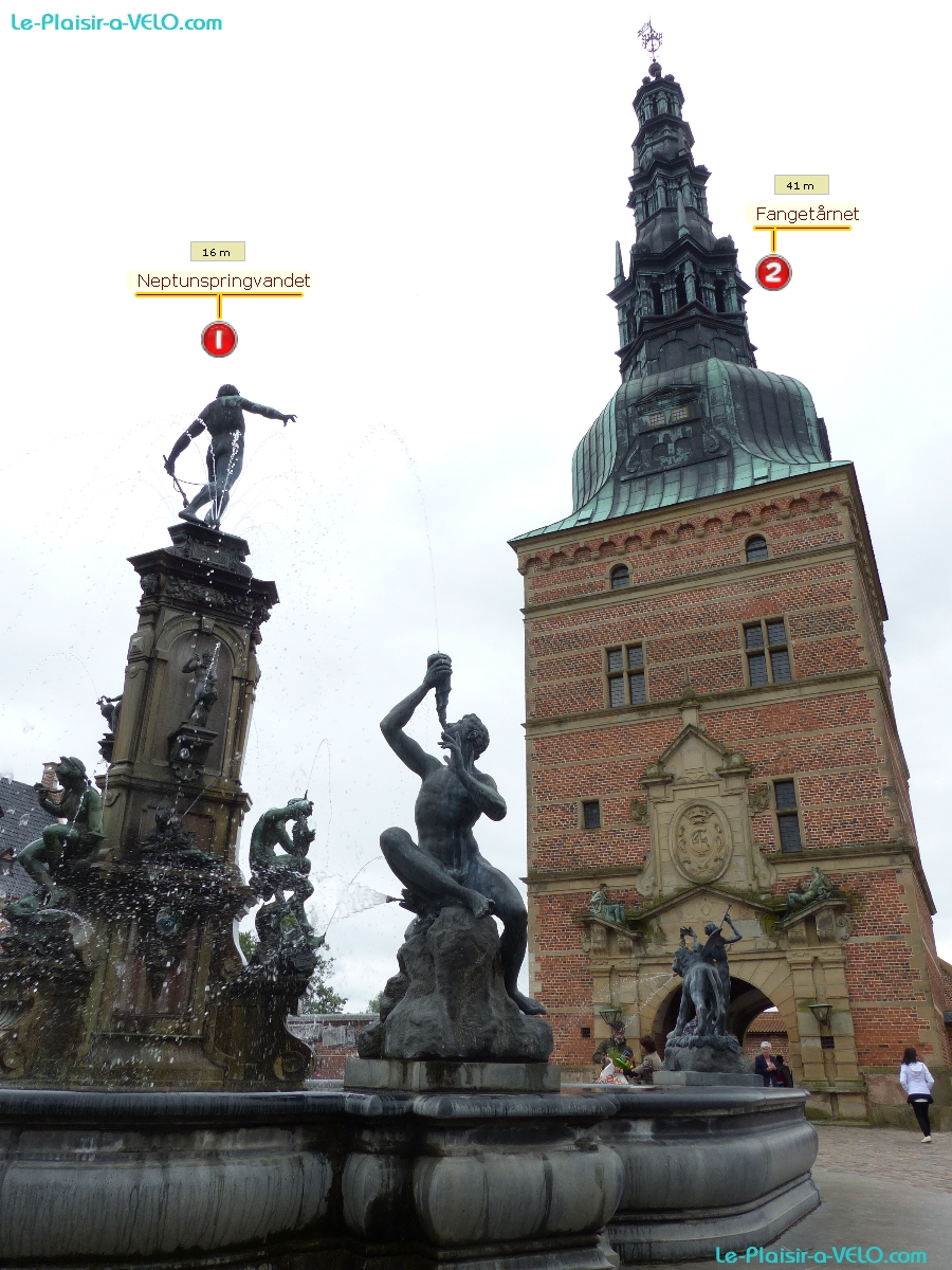 HillerÃ¸d - Frederiksborg Slot — â‘´ Neptunspringvandet — â‘µ FangetÃ¥rnet