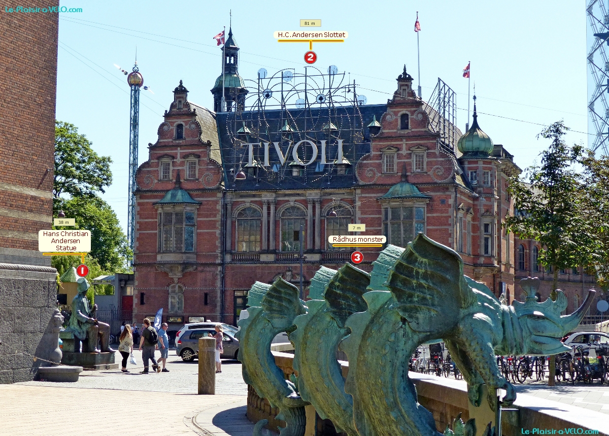 KÃ¸benhavn (Copenhague) - RÃ¥dhuspladsen — â‘´ Hans Christian Andersen Statue — â‘µ H.C. Andersen Slottet — â‘¶ RÃ¥dhus monster