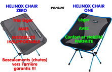 Cyclo camping - Helinox Zero versus Helinox One