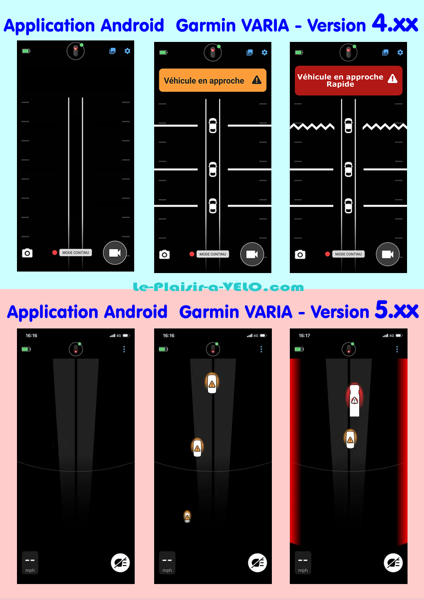 GARMIN VARIA Application Smartphone