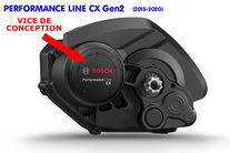 BOSCH - PERFORMANCE LINE CX Gen2 - VICE DE CONCEPTION